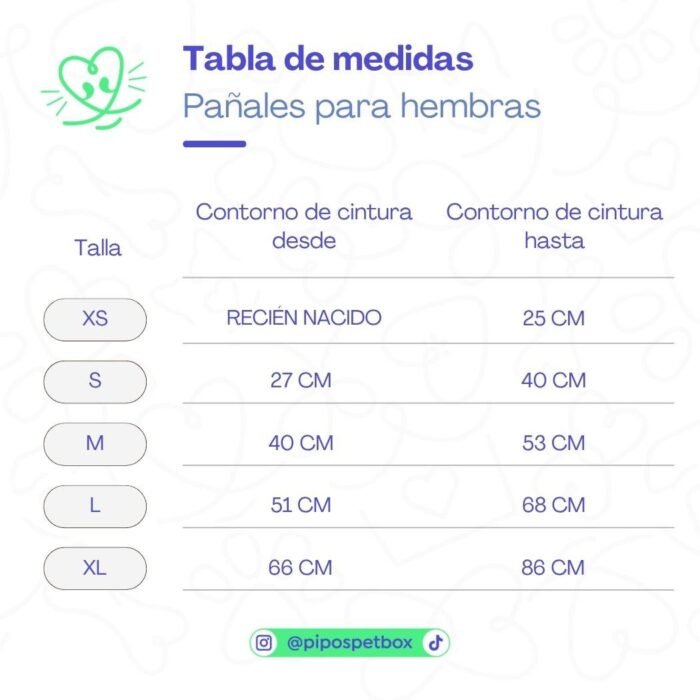 Tabla de medidas de pañales para perro hembra Pañal reutilizable para hembra – modelo Unicornios